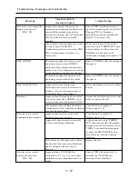 Preview for 29 page of Panasonic VDR-M30B Service Manual