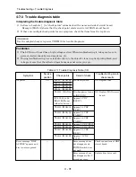 Preview for 49 page of Panasonic VDR-M30B Service Manual