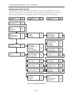 Preview for 59 page of Panasonic VDR-M30B Service Manual