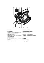 Preview for 76 page of Panasonic VDR-M30B Service Manual