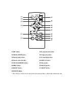 Preview for 78 page of Panasonic VDR-M30B Service Manual