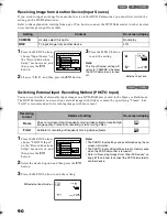 Preview for 90 page of Panasonic VDR-M30PP Instruction Manual