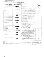 Preview for 94 page of Panasonic VDR-M50EB Operating Instructions Manual