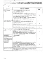 Preview for 148 page of Panasonic VDR-M50EB Operating Instructions Manual