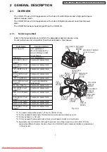 Предварительный просмотр 7 страницы Panasonic VDR-M50EB Service Manual