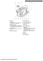 Предварительный просмотр 15 страницы Panasonic VDR-M50EB Service Manual