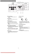 Предварительный просмотр 16 страницы Panasonic VDR-M50EB Service Manual