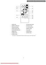 Предварительный просмотр 17 страницы Panasonic VDR-M50EB Service Manual