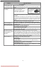 Предварительный просмотр 26 страницы Panasonic VDR-M50EB Service Manual