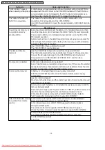 Предварительный просмотр 30 страницы Panasonic VDR-M50EB Service Manual