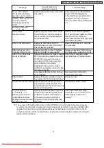 Предварительный просмотр 37 страницы Panasonic VDR-M50EB Service Manual