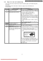 Предварительный просмотр 45 страницы Panasonic VDR-M50EB Service Manual