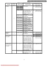 Предварительный просмотр 51 страницы Panasonic VDR-M50EB Service Manual