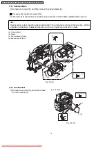 Предварительный просмотр 74 страницы Panasonic VDR-M50EB Service Manual