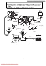 Предварительный просмотр 83 страницы Panasonic VDR-M50EB Service Manual