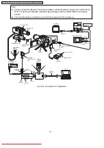 Предварительный просмотр 92 страницы Panasonic VDR-M50EB Service Manual