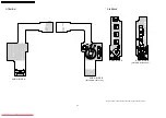 Предварительный просмотр 142 страницы Panasonic VDR-M50EB Service Manual