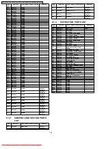 Предварительный просмотр 162 страницы Panasonic VDR-M50EB Service Manual