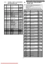 Предварительный просмотр 163 страницы Panasonic VDR-M50EB Service Manual