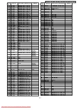 Предварительный просмотр 167 страницы Panasonic VDR-M50EB Service Manual