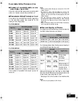 Preview for 30 page of Panasonic VDR-M50GC Instruction Manual