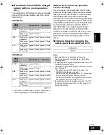 Preview for 40 page of Panasonic VDR-M50GC Instruction Manual