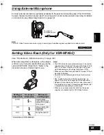 Preview for 64 page of Panasonic VDR-M50GC Instruction Manual