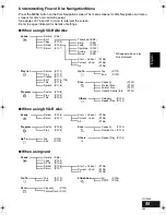 Preview for 94 page of Panasonic VDR-M50GC Instruction Manual