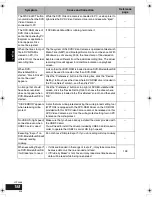 Preview for 157 page of Panasonic VDR-M50GC Instruction Manual