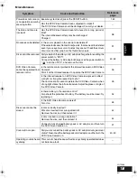 Preview for 158 page of Panasonic VDR-M50GC Instruction Manual