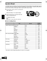 Preview for 159 page of Panasonic VDR-M50GC Instruction Manual