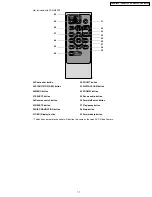 Preview for 17 page of Panasonic VDR-M75PP Service Manual