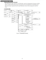 Preview for 62 page of Panasonic VDR-M75PP Service Manual