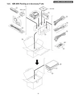 Preview for 137 page of Panasonic VDR-M75PP Service Manual