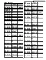 Preview for 141 page of Panasonic VDR-M75PP Service Manual