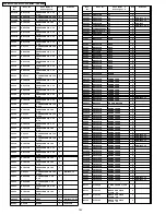 Preview for 142 page of Panasonic VDR-M75PP Service Manual