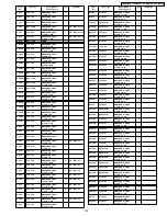 Preview for 143 page of Panasonic VDR-M75PP Service Manual