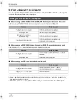 Preview for 4 page of Panasonic VDR VDR-D220 Connecting Manual