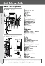 Panasonic VE-CV02L Quick Reference Manual preview