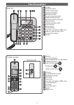 Предварительный просмотр 2 страницы Panasonic VE-GD24DL Quick Reference Manual