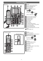 Preview for 2 page of Panasonic VE-GD66DL Quick Reference Manual