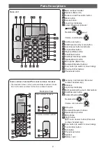 Preview for 2 page of Panasonic VE-GD77DL Quick Reference Manual