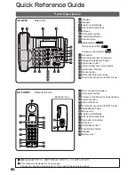 Panasonic VE-GP05 Quick Reference Manual preview