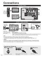 Предварительный просмотр 11 страницы Panasonic Vera TC-P42X3X Owner'S Manual