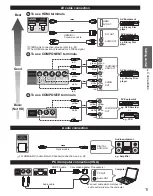 Предварительный просмотр 12 страницы Panasonic Vera TC-P42X3X Owner'S Manual