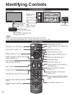 Предварительный просмотр 13 страницы Panasonic Vera TC-P42X3X Owner'S Manual