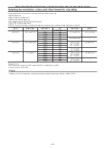 Preview for 34 page of Panasonic Vericam 35 Operating Manual