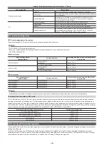 Preview for 38 page of Panasonic Vericam 35 Operating Manual