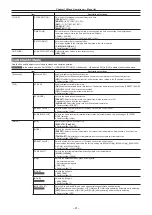 Preview for 91 page of Panasonic Vericam 35 Operating Manual