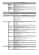 Preview for 95 page of Panasonic Vericam 35 Operating Manual